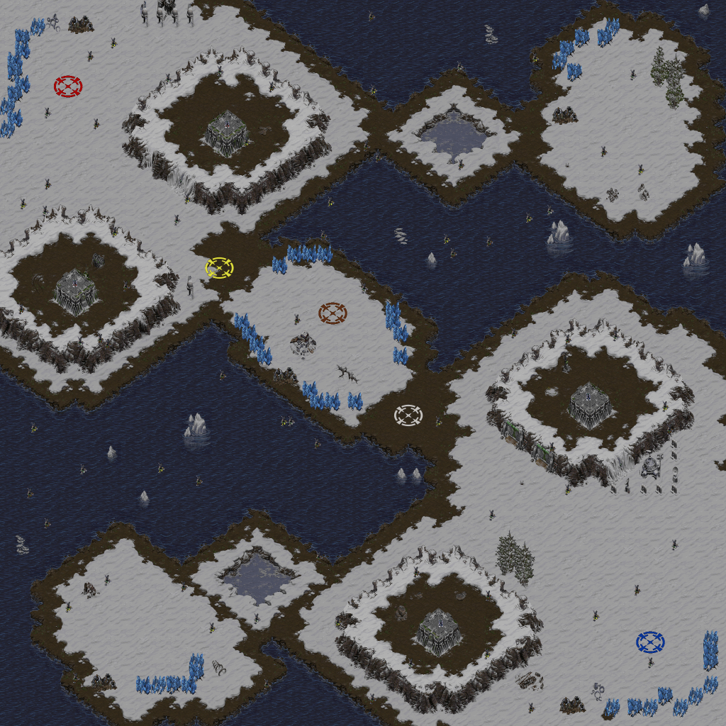 Untitled Scenario