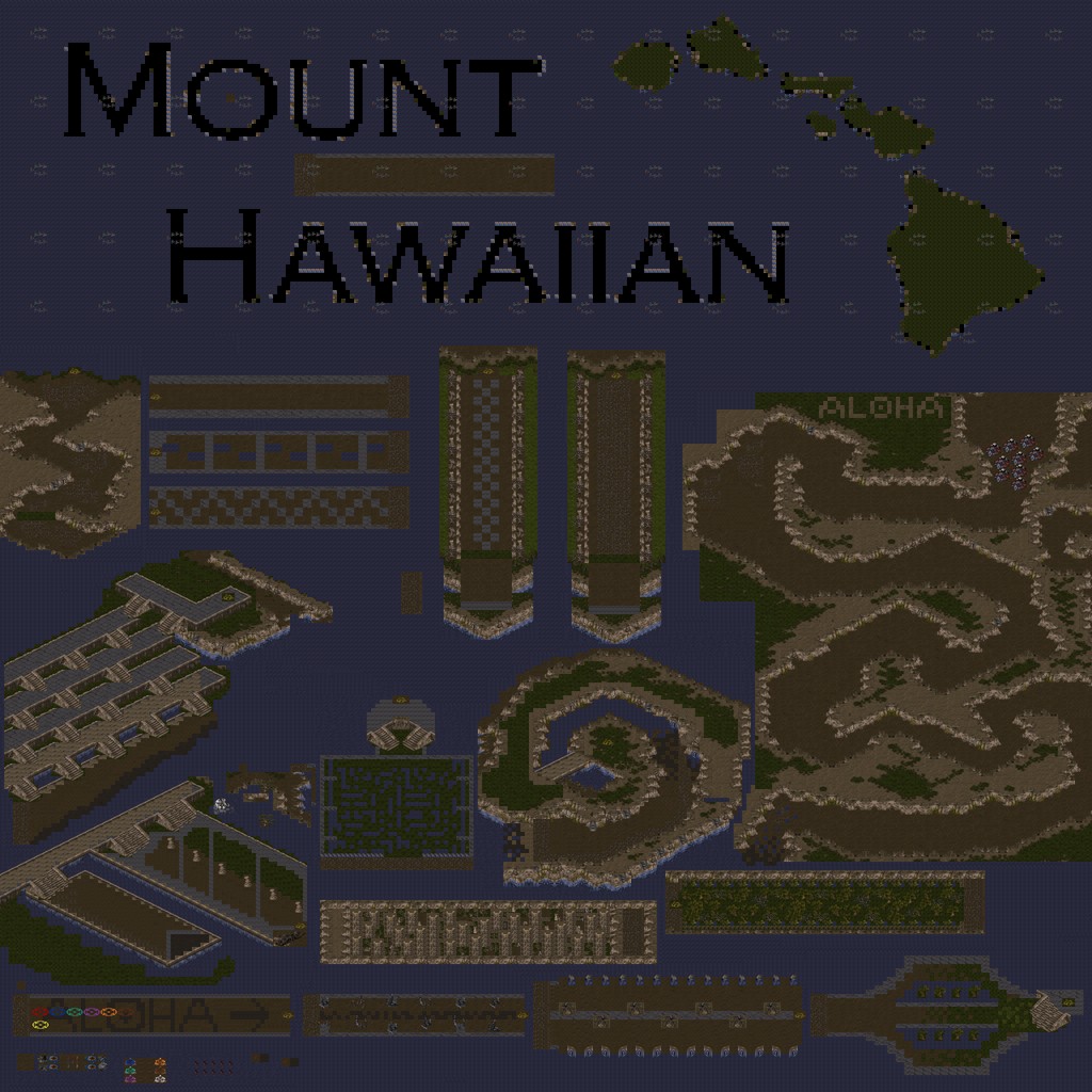 Mount: Hawaiian