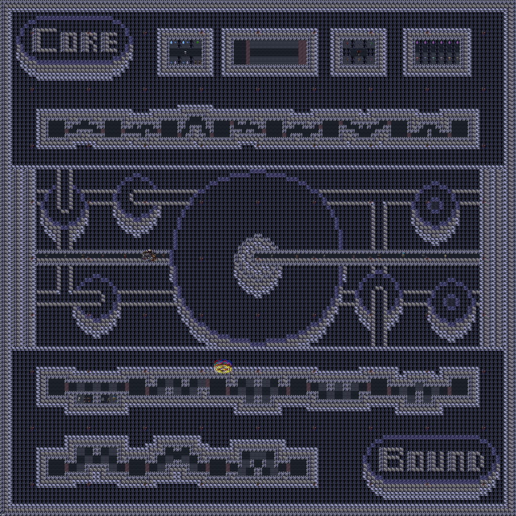 Core Bound