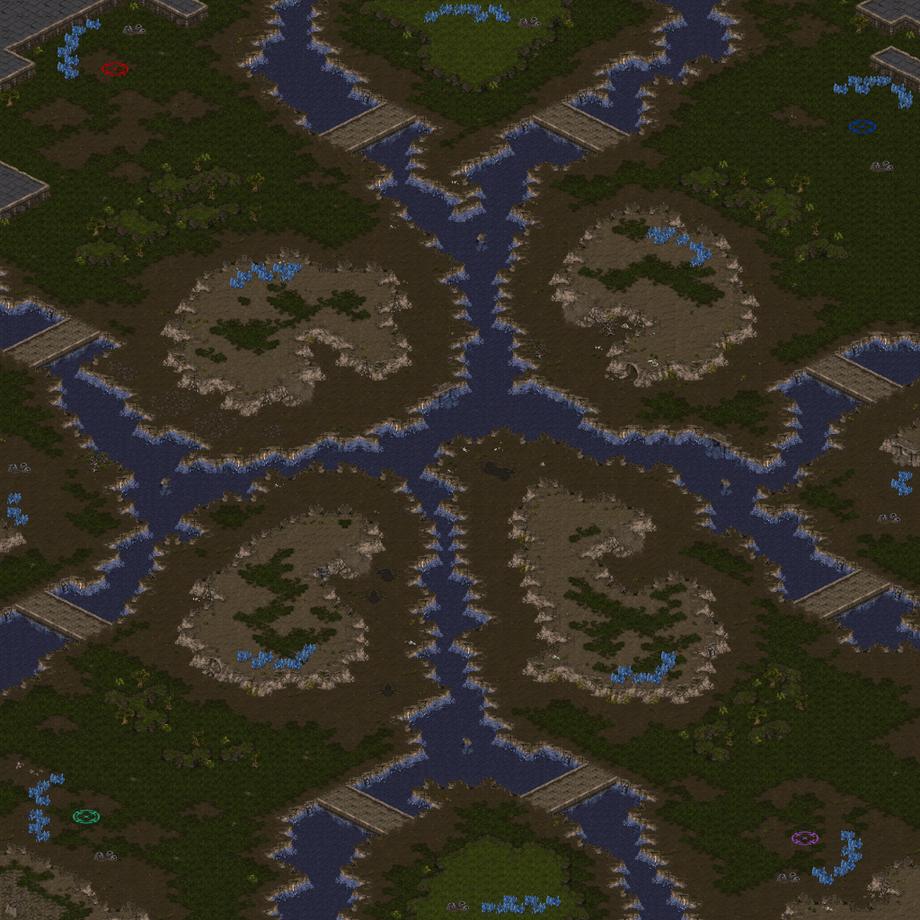 Proving Grounds